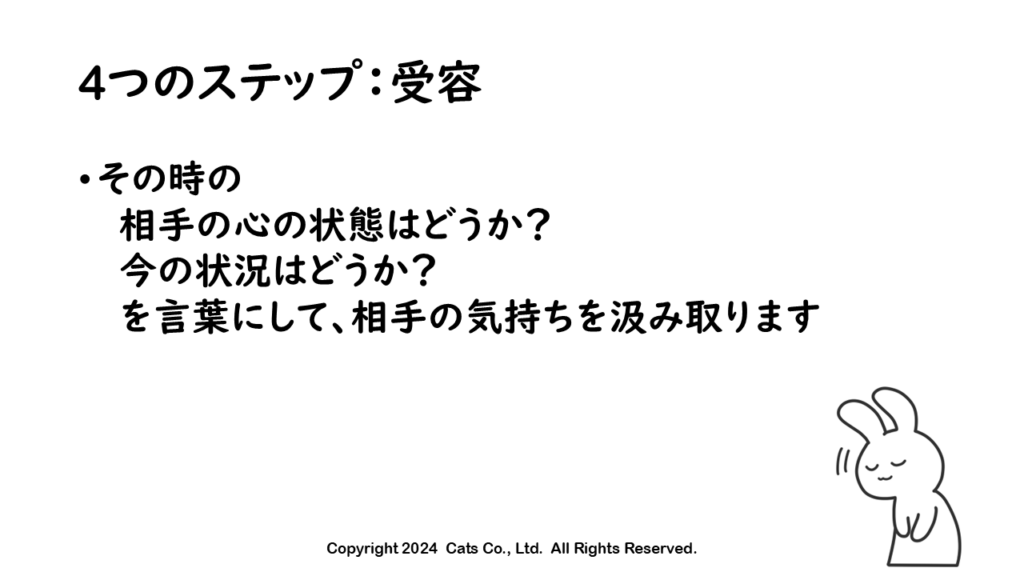 4つのステップ：受容
その時の
相手の心の状態はどうか？
今の状況はどうか？
を言葉にして、相手の気持ちを汲み取ります
