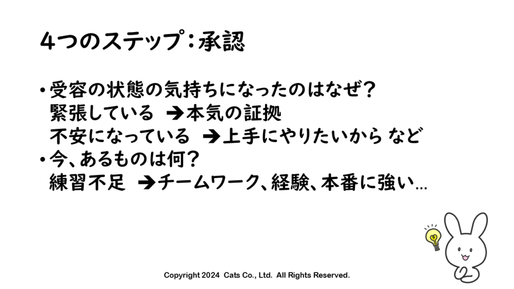 ４つのステップ：承認
受容の状態の気持ちになったのはなぜ？緊張している本気の証拠不安になっている上手にやりたいから など
今、あるものは何？練習不足チームワーク、経験、本番に強い…
